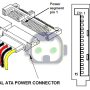 Molex to SATA Power Cable Splitter Adapter Extension 8" 20cm - Image 5