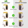LiCB 10 Pack 395 SR927SW 399 Watch Battery,Long-Lasting & Leak-Proof,High Capacity Silver Oxide 1.55V Button Cell Batteries for Watch - Image 4