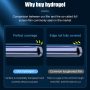 For Samsung Galaxy Z Fold 6 5 4 3 Full Hydrogel Screen Protector/Lens Protector - Image 5