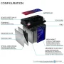 12-Volt 9 Ah 130 CCA Rechargeable Sealed Lead Acid (SLA) Powersport Battery - Image 3