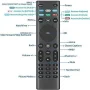 XRT140 Replacement Remote Control for Vizio Smart TV V655-H1 V435-H1 V555-H1 V605-H3 V655-H9 M50Q7-H1 M55Q7-H1 M55Q8-H1 M65Q7-H1 M65Q8-H1 P65Q9-H1 P65QX-H1 P75Q9-H1 P75QX-H1 V435-H11 V585-H11 - Image 2