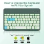 Aoub Backlit Keyboard Case for iPad 11th/10th Generation A16 with Pencil Holder 11inch/10.9 inch, Magnetic Detachable Wireless Bluetooth Folio Stand Rechargeable Keyboard Cover, Dark Green - Image 5