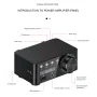 Captain Express Trading Inc Home Bluetooth 5.0 2.0 Channel Stereo Receiver with RCA and AUX - Image 3