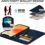 SHIELDON Case for iPhone 13 Mini 5G, Genuine Leather iPhone 13 Mini Wallet Magnetic Cover Kickstand RFID Blocking Credit Card Holder Shockproof Case Compatible with iPhone 13 Mini (5.4") - Navy Blue - Image 3