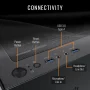 Thermaltake - LCGS View i1460-170 Gaming Desktop Intel Core i5-14400F 2025 16GB Memory NVIDIA GeForce RTX 5060 1TB SSD NVMe M.2 - Black - Image 3