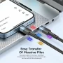 Essager 100W USB Type C To USB C Cable USB-C PD Fast Charging Charger Wire Cord For Macbook Samsung Xiaomi Type-C USBC Cable 3M - Image 2