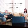DOSS Bluetooth Speaker, SoundBox Plus Portable Wireless Bluetooth Speaker with 16W HD Sound and Deep Bass, Wireless Stereo Pairing, 20H Playtime, Wireless Speaker for Home, Outdoor, Trave - Blue - Image 2