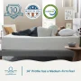 Lucid Refresh Queen Tight Top 14" Medium Firm Gel Memory Foam Mattress with Gel Infusion and Ventilation - Image 5
