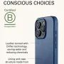 Mujjo - Apple iPhone 16 Pro Leather Case - Monaco Blue - Image 3