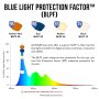 GUNNAR - Gaming and Computer Glasses - Blocks 98% Blue Light - Intercept, Onyx, Amber Max Tint - Image 4