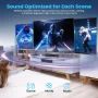 AUOSHI Small Sound Bar for TV, 2.1ch 60+W Compact Soundbar with Built-in Subwoofer, Bluetooth 5.4, 5 EQ Modes, HDMI ARC/Optical/AUX/USB, 16.5 inch - Image 4