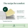 Zinus Core Comfort 6" Twin Mattress, Innerspring Mattress in a Box - Image 2
