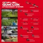 M18 FUEL QUIK-LOK Hedge Trimmer Attachment (Tool-Only) - Single - Image 3