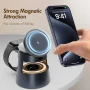 5 in 1 Wireless Charging Station, 15W Fast Charging Wireless Charger for iPhone AirPods iWatch With MagSafe,Bluetooth Speakers,Mushroom Light Compatible with iPhone 8 and above Series - Image 2