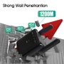 FENVI 5Ghz AC1200 WiFi Repeater 1200Mbps Router Black WiFi Extender Amplifier 2.4G/5GHz Wi-Fi Signal Booster Long Range Network - Image 2