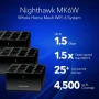 NETGEAR Nighthawk Dual-Band WiFi 6 AX1500 Mesh System 1.5 Gbps Router + 2 Satellites (MK6W-100NAS) - Image 2