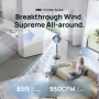 Dreo - Standing Fan, 120°+120° Smart Oscillating Floor Fans, 85 ft Fan For Bedroom, DC Motor Quiet Fans, adjustable height - Gray - Image 2