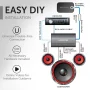 Metra Universal WM-AK2 500 Watt 8 Gauge Amp Installation Kit - Image 4