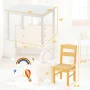 Costway 5 Piece Kids Wood Table Chair Set Activity Toddler Playroom Furniture Colorful - Image 2