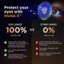 Horus X • Blue Light Glasses Men Women | Blue Light Blocking Glasses for Screen Anti-Fatigue Eye Migraine | Gaming Glasses V3 - Image 5