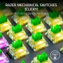 Razer - BlackWidow V4 Pro Full Size Wired Mechanical Green Clicky Switch Gaming Keyboard with Chroma RGB Backlighting - White - Image 2
