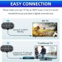 TV Antenna for Smart TV Indoor, Long Range Reception Support 4k 1080P and Easy Installation Indoor TV Antenna for Local Channels 10ft Cables - Image 4