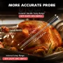 Wireless Bluetooth Meat Thermometer IP67 Waterproof Probes with LCD Screen Booster Rechargeable for Grilling Smoker BBQ Oven - Image 4