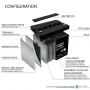 12-Volt 60 Ah GROUP 34 Rechargeable Sealed Lead Acid (SLA) Battery - Image 3