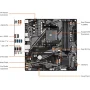 GIGABYTE B550M K AM4 AMD B550 Micro-ATX Motherboard with Dual M.2, SATA 6Gb/s, USB 3.2 Gen 1, Realtek GbE LAN, PCIe 4.0 - Image 3
