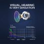 HIFI Bass Stereo Wired Earbuds Headset In-Ear Earphone Headphone MIC 3.5mm - Image 6