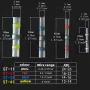 Welding Ring Heat Shrink Terminal, IP67 Waterproof, Electrical Equipment Connection Heat Shrink Tube, Wire Connector Terminal - Image 3