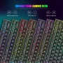 MageGee Mini 60% Gaming Keyboard, RGB Backlit 61 Key Ultra-Compact Keyboard, TS91 Ergonomic Waterproof Mechanical Feeling Office - Image 3