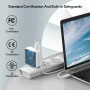 96W USB C Fast Charger Laptop Charger Compatible with All USB C Charge Device, Include Charge Cable (6.6ft/2m) - Image 2