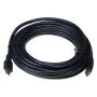 3 ft. High Speed HDMI Cable - Image 3