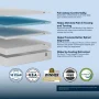 Serta 10 inch, Full Mattress, Medium Mattress, Gel Memory Foam Mattress, Cooling, Pressure Relief, Mattress in a Box, Full Size Mattress - Image 2