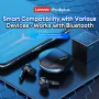 Lenovo GM2 Pro Gaming Earphones Bluetooth 5.3 Sport Headset Dual Mode HD Call Noise Reduction Earbuds with Mic Music Earphones - Image 4