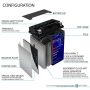 12-Volt 12 Ah 210 CCA High Performance Rechargeable Sealed Lead Acid (SLA) AGM Powersport Battery - Image 3