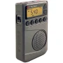 C. Crane CC Pocket AM FM and NOAA Weather Radio with Clock and Sleep Timer - Image 1