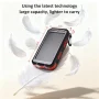 Solpowben 20000mAh Solar Power Bank Compatible for Cell Phone iPhone, Outdoor Portable Charger with Dual 5V USB Ports, 2 Flashlights & Digital Compass(Red) - Image 5