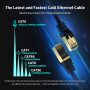 Cat 8 Ethernet Cable, Zosion 2 Pack 15 ft High Speed 40Gbps 2000Mhz Internet Patch Cable Cord, Heavy Duty 26AWG Shielded Cat8 LAN Network Cable with RJ45 Connector for Router, Modem, PC, Gaming, Xbox - Image 4