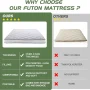 Slsy 4" Foldable Full Firm Fabric Futon Mattresses with Storage Bag - Image 5