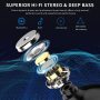 Wireless Earbud, Sport Bluetooth 5.1 Headphones Wireless Earphones in Ear Noise Cancelling Bluetooth Earbud with Mic, IP7 Waterproof 48H Deep Bass Sports Earhooks for Running Workout Gym[2021 New] - Image 3