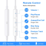 Usb C Auriculares Para Galaxy S23 S22 S21 S20 A53 A54 Samsung Z Flip Fold - Image 3