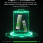 EBL AA Rechargeable Batteries 2800mAh 4 Pack and AAA Rechargeable Batteries 1100mAh 4 Pack, 1.2V Ni-Mh AA AAA Batteries Combo - Image 3