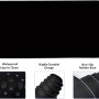 Large Mouse Pad and Keyboard Wrist Rest, Desk Pad for Keyboard and Mouse, 4-in-1 Large Gaming Mouse Pad with Wrist Support, Desk Mat for Home Office Study Game-Black - Image 2