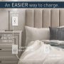 Legrand - Wiremold In-Wall Outlet Relocation Kit, White In-Wall Power Outlet Relocation Kit, 6 Foot In Wall Outlet Extender for Kitchen Remodel and Outlet Relocation, IWPE-WH - Image 3