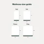 8"/10"/12"/14" Plush Cooling Gel Memory Foam Mattress - Sleep by Wayfair™ - Image 4