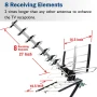 Five Star Outdoor TV Antenna Kit with 200 Mile Reception Range, New - Image 2
