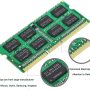 DUOMEIQI 16GB Kit ( 2 x 8GB) DDR3L / DDR3 1600MHz 1600 SODIMM RAM PC3L-12800S / PC3-12800 2Rx8 1.35V /1.5V CL11 204 Pin Non-ECC Unbuffered Memory for Laptop Notebook RAM Low Voltage Green Module - Image 2