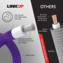 LINKUP - AVA 50cm PSU Cable Extension Sleeved Custom Mod GPU PC Braided w/Comb Kit | 1 x 24 P (20+4) | 1 x 8 P (4+4) CPU | 2 x 8 P (6+2) GPU Set | 500mm - Blue - Image 6